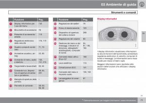 manual--Volvo-XC60-I-1-manuale-del-proprietario page 71 min