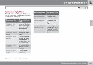 Volvo-XC60-I-1-handleiding page 113 min