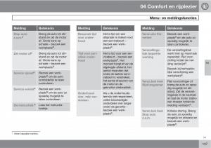 Volvo-XC60-I-1-handleiding page 137 min