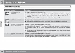 Volvo-XC60-I-1-handleiding page 176 min