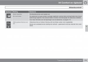 Volvo-XC60-I-1-handleiding page 179 min