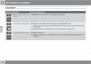 Volvo-XC60-I-1-handleiding page 184 min