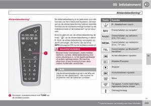 Volvo-XC60-I-1-handleiding page 249 min