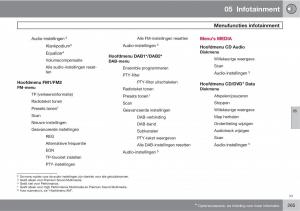 Volvo-XC60-I-1-handleiding page 265 min