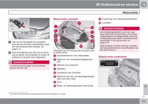 Volvo-XC60-I-1-handleiding page 313 min