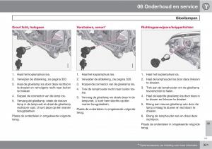 Volvo-XC60-I-1-handleiding page 321 min