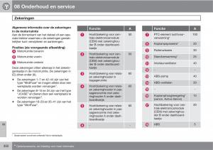 Volvo-XC60-I-1-handleiding page 332 min