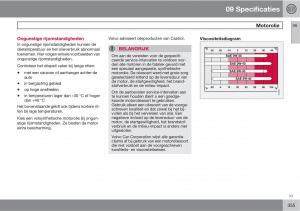 Volvo-XC60-I-1-handleiding page 355 min