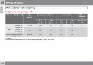 Volvo-XC60-I-1-handleiding page 362 min