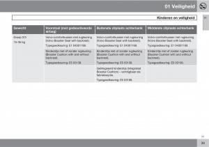 Volvo-XC60-I-1-handleiding page 39 min