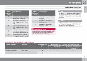 Volvo-XC60-I-1-handleiding page 43 min