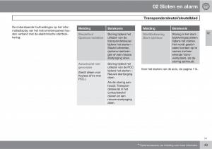 Volvo-XC60-I-1-handleiding page 49 min