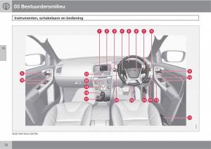 Volvo-XC60-I-1-handleiding page 72 min