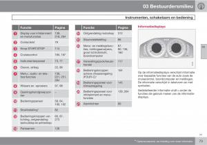 Volvo-XC60-I-1-handleiding page 73 min