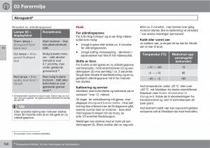 Volvo-XC60-I-1-bruksanvisningen page 100 min