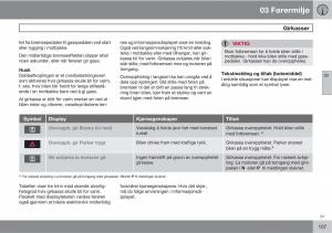 Volvo-XC60-I-1-bruksanvisningen page 107 min