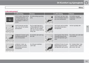 Volvo-XC60-I-1-bruksanvisningen page 135 min