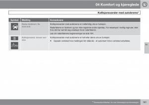 Volvo-XC60-I-1-bruksanvisningen page 181 min