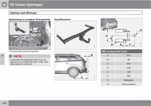 Volvo-XC60-I-1-bruksanvisningen page 226 min