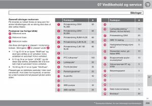 Volvo-XC60-I-1-bruksanvisningen page 269 min