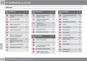 Volvo-XC60-I-1-bruksanvisningen page 272 min