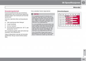 Volvo-XC60-I-1-bruksanvisningen page 289 min