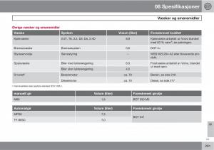 Volvo-XC60-I-1-bruksanvisningen page 291 min