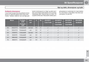 Volvo-XC60-I-1-bruksanvisningen page 295 min