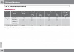 Volvo-XC60-I-1-bruksanvisningen page 296 min