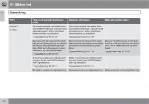 Volvo-XC60-I-1-bruksanvisningen page 34 min