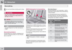 Volvo-XC60-I-1-bruksanvisningen page 38 min