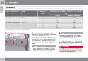 Volvo-XC60-I-1-bruksanvisningen page 40 min