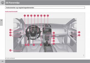 Volvo-XC60-I-1-bruksanvisningen page 64 min