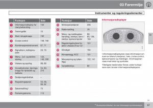 Volvo-XC60-I-1-bruksanvisningen page 67 min