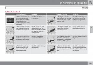 Volvo-XC60-I-1-instruktionsbok page 133 min