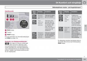 Volvo-XC60-I-1-instruktionsbok page 135 min