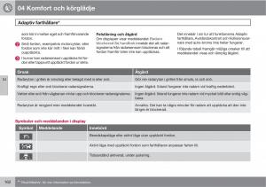 Volvo-XC60-I-1-instruktionsbok page 162 min