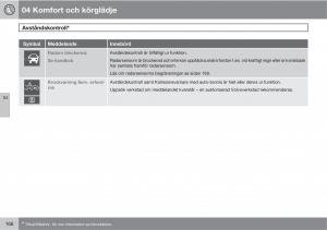 Volvo-XC60-I-1-instruktionsbok page 166 min