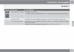 Volvo-XC60-I-1-instruktionsbok page 171 min