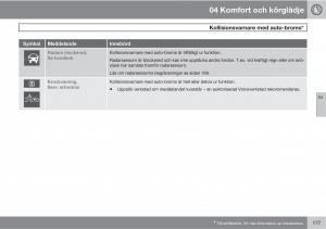 Volvo-XC60-I-1-instruktionsbok page 177 min