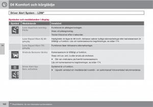 Volvo-XC60-I-1-instruktionsbok page 182 min