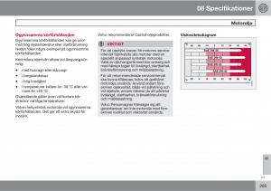 Volvo-XC60-I-1-instruktionsbok page 285 min