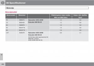 Volvo-XC60-I-1-instruktionsbok page 286 min