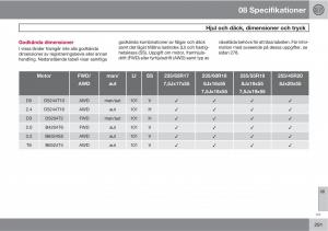 Volvo-XC60-I-1-instruktionsbok page 291 min