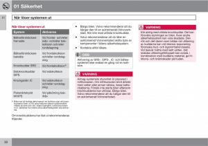 Volvo-XC60-I-1-instruktionsbok page 30 min