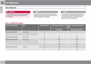 Volvo-XC60-I-1-instruktionsbok page 40 min