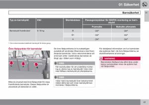 Volvo-XC60-I-1-instruktionsbok page 41 min