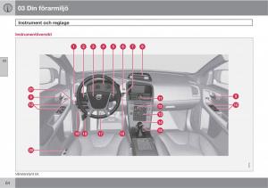 Volvo-XC60-I-1-instruktionsbok page 64 min