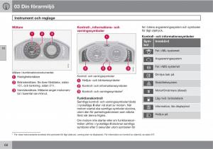 Volvo-XC60-I-1-instruktionsbok page 68 min