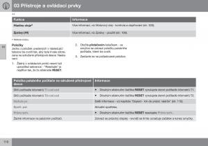 Volvo-XC60-I-1-FL-navod-k-obsludze page 112 min